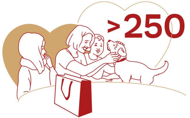 An illustration featuring two adults and a child interacting with a dog. One adult is gently petting the dog, while the child appears to be observing. A heart shape is in the background, along with the number ">250" prominently displayed.