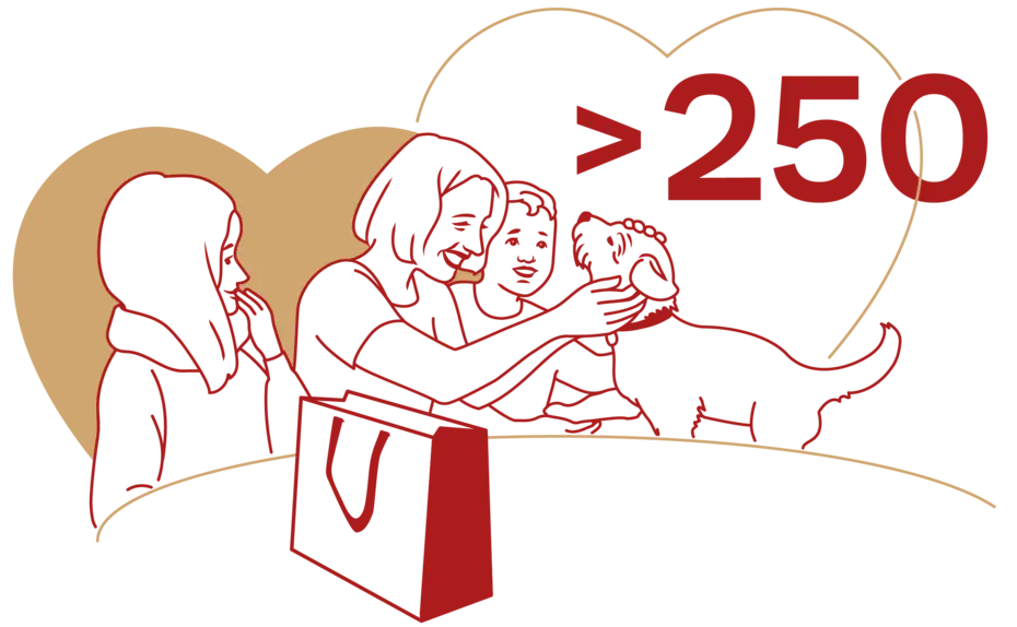 An illustration featuring two adults and a child interacting with a dog. One adult is gently petting the dog, while the child appears to be observing. A heart shape is in the background, along with the number ">250" prominently displayed.