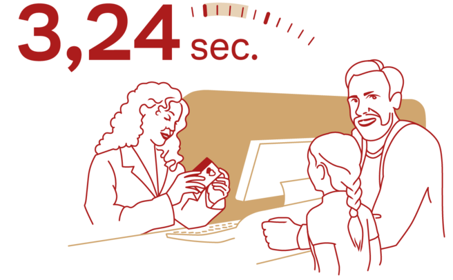 A simple illustration shows a woman at a counter, handing something to a man and a child. Above them, the text "3,24 sec." is prominently displayed, indicating a measure of time. The scene conveys a quick interaction at a service point.